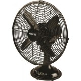 Mistral MTF-C1200M Fans