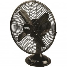 Mistral MTF-C1200M Fans